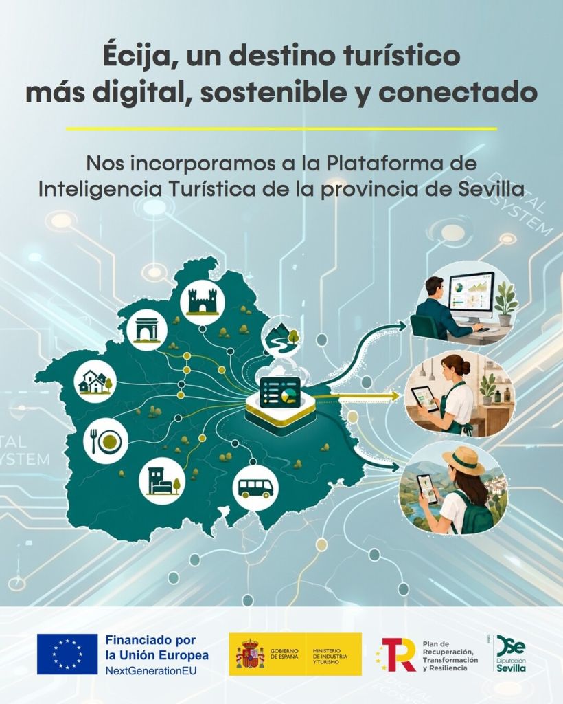 Écija se integra en la Plataforma de Inteligencia Turística de la provincia de Sevilla